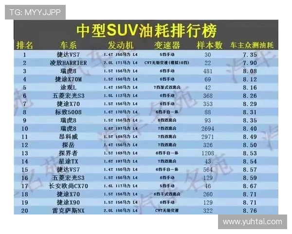 北京足球队在洲际杯积分榜上以59分稳居第一名引发关注