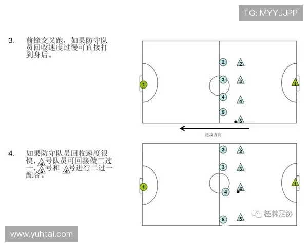 杭州足球队战术揭秘：从阵型到策略的全面分析与探讨