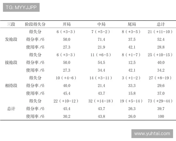 西安乒乓球队的默契配合与战术分析探讨 西安乒乓球队的默契配合与战术分析探讨
